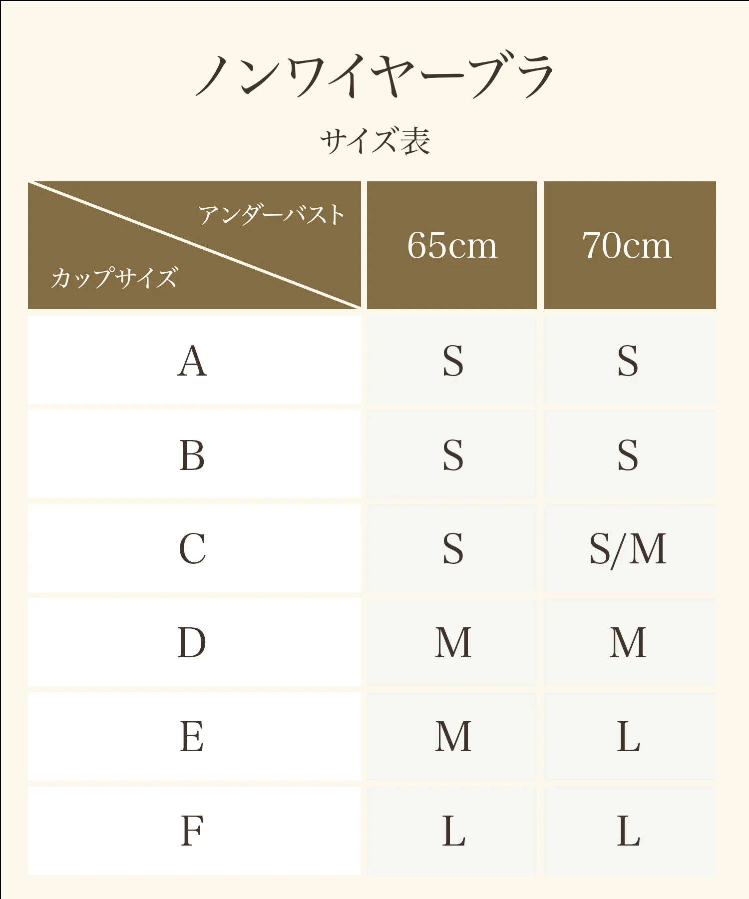 【当日発送】<涼感シアーブラ>極小パッドで驚きの着痩せ見え|ひんやり軽やか×ノンワイヤーで夏も快適